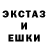 Canna-Cookies конопля Per Ricktun